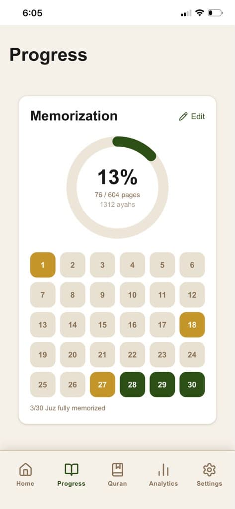Progress screen showing percentage of the Qur'an memorized and a grid of the 30 juz